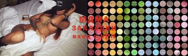 тгк Ижевск